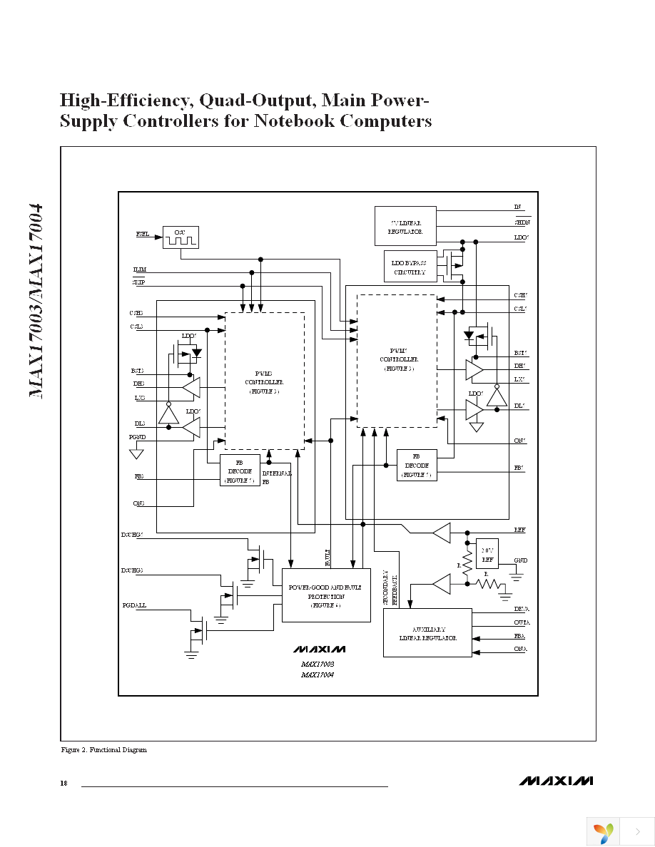 MAX17004ETJ+T Page 18