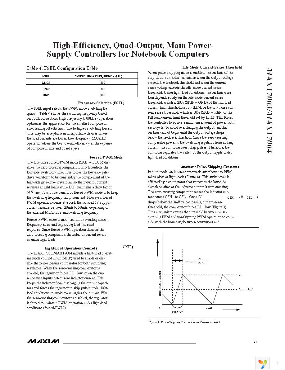 MAX17004ETJ+T Page 21