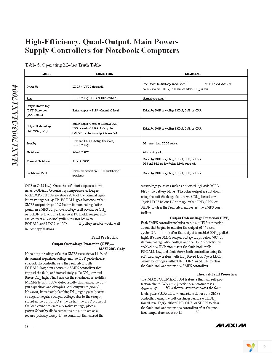 MAX17004ETJ+T Page 24