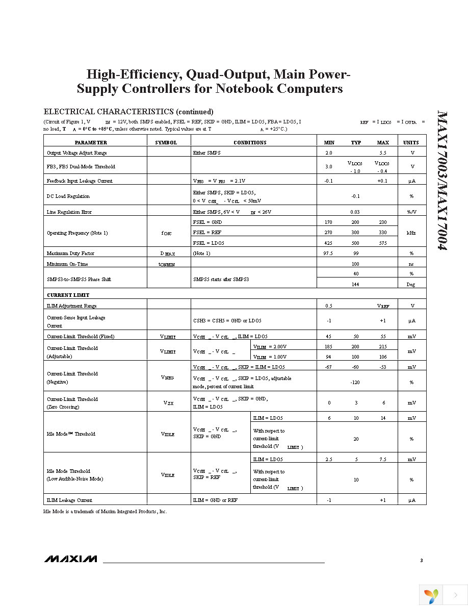 MAX17004ETJ+T Page 3