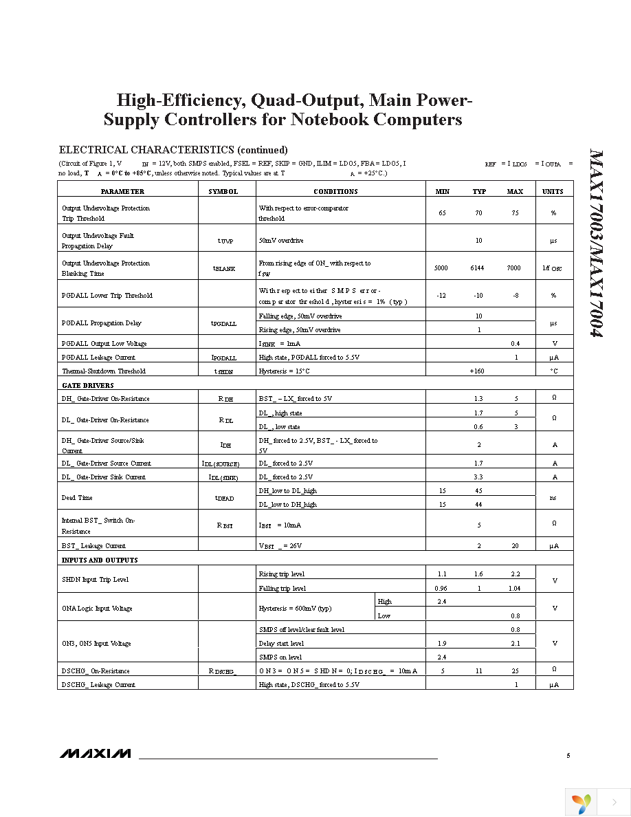 MAX17004ETJ+T Page 5