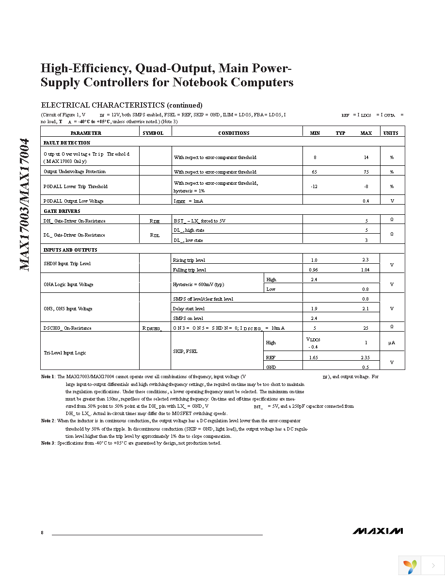 MAX17004ETJ+T Page 8