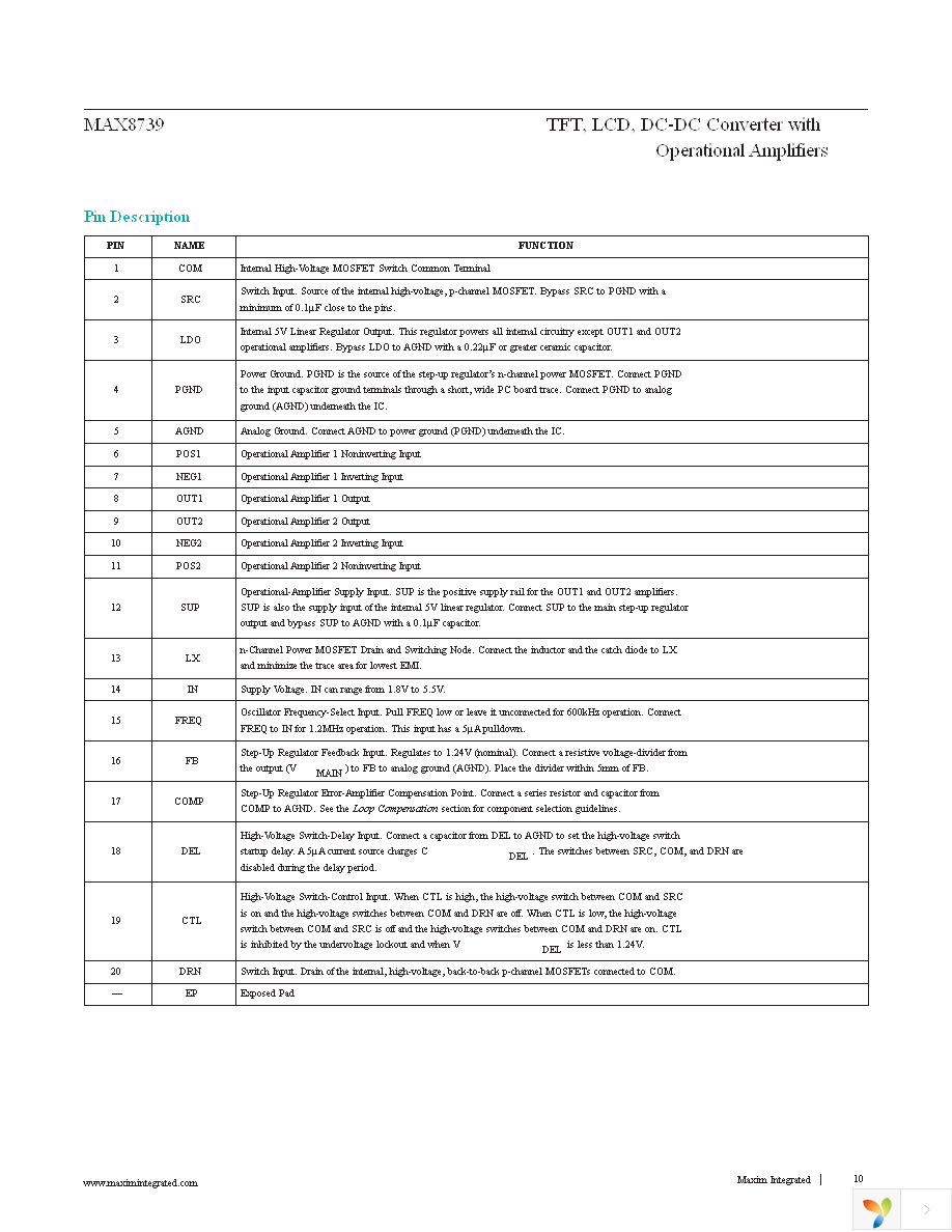 MAX8739ETP+T Page 10