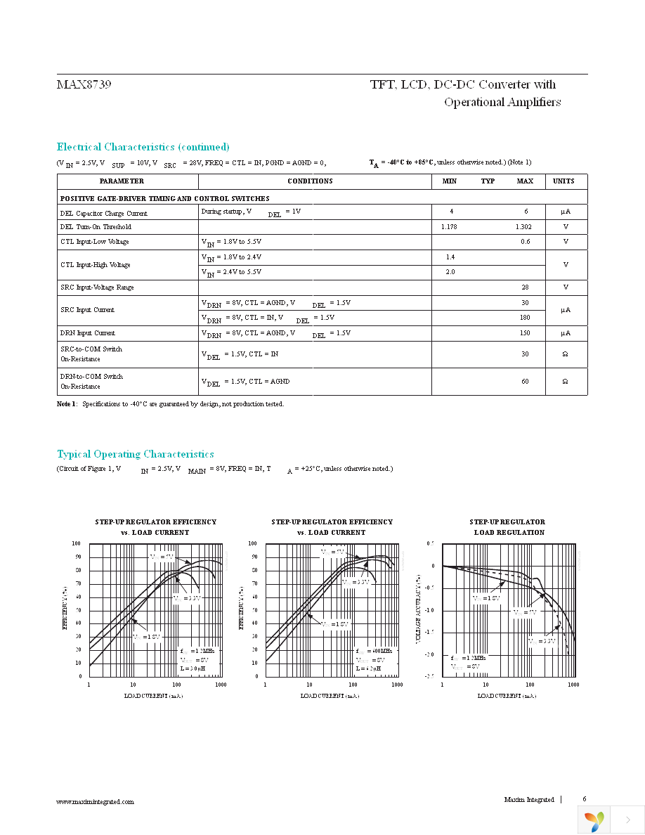 MAX8739ETP+T Page 6