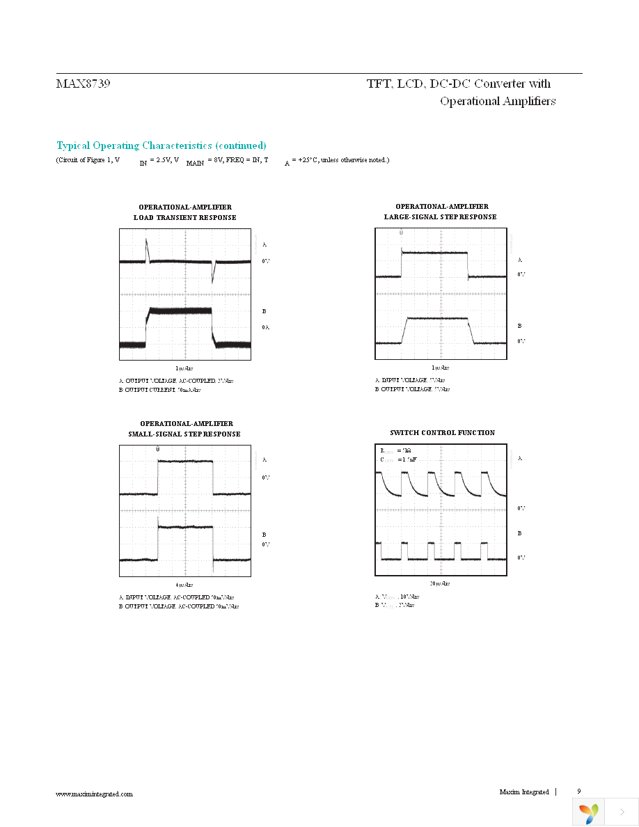 MAX8739ETP+T Page 9