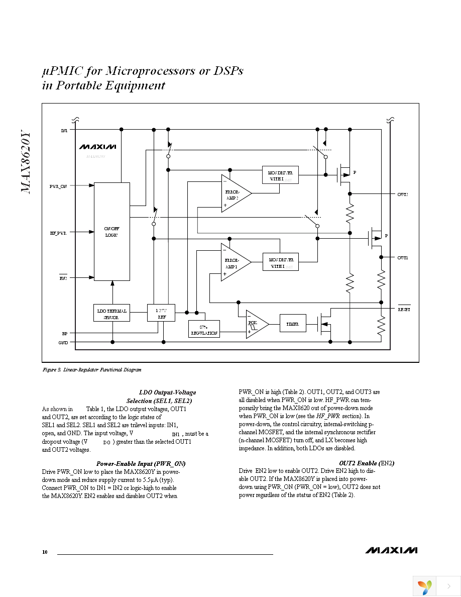 MAX8620YETD+T Page 10