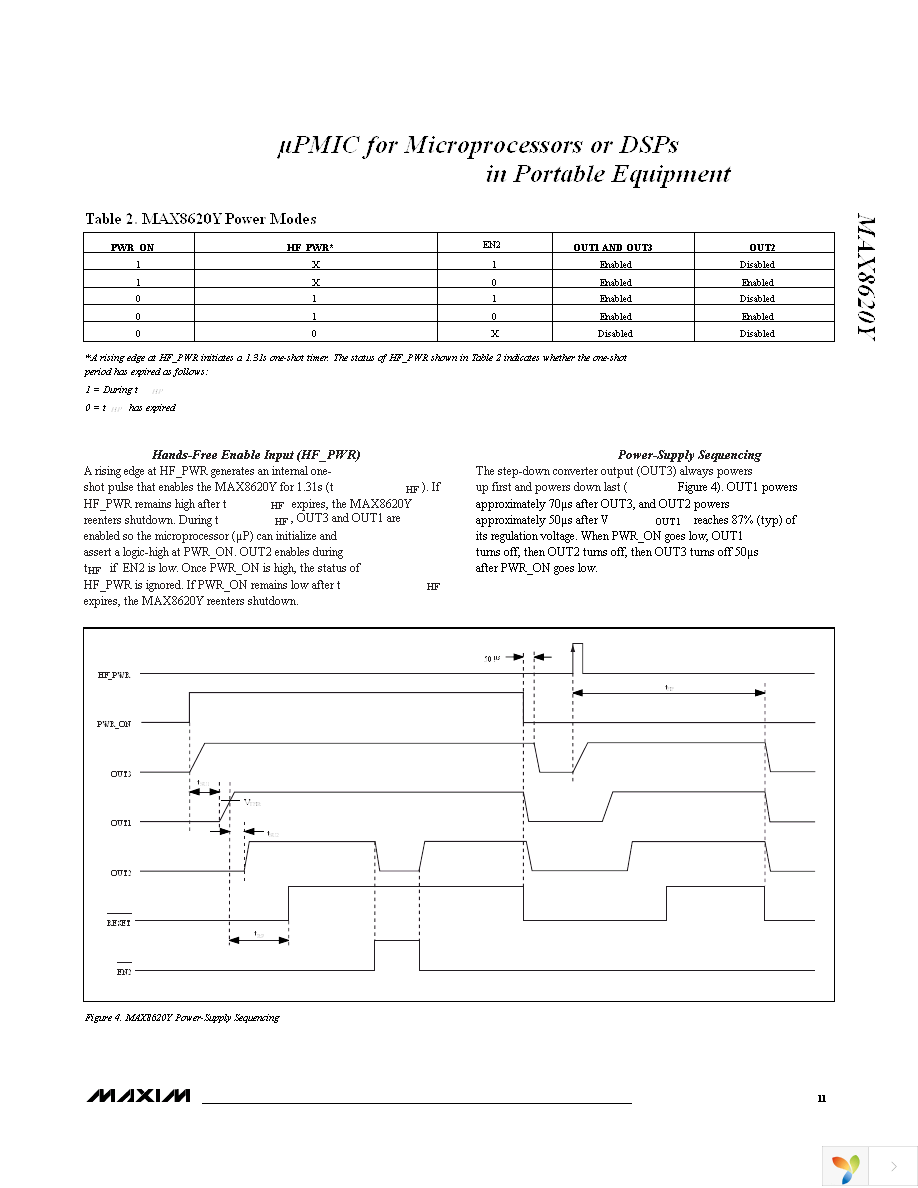 MAX8620YETD+T Page 11