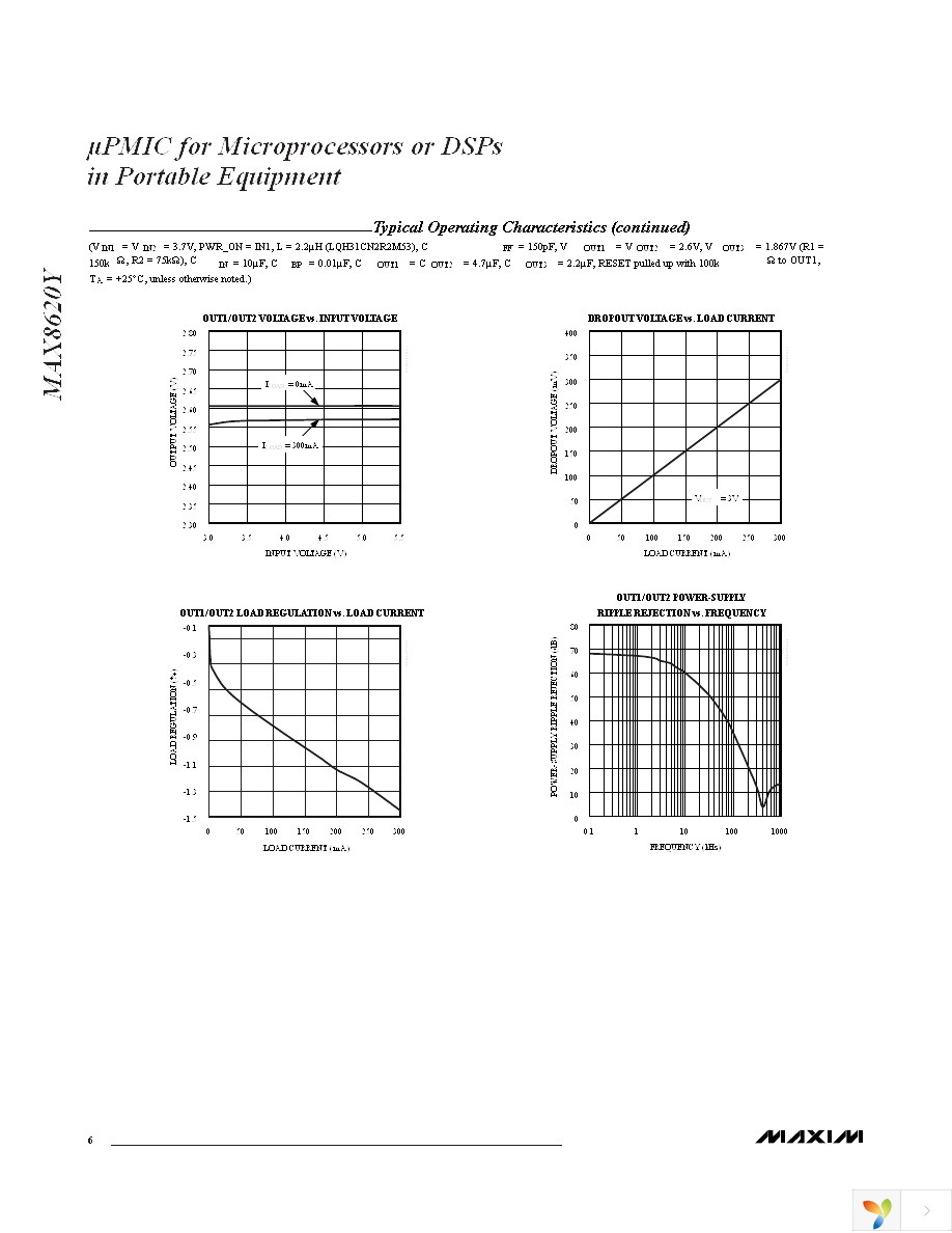 MAX8620YETD+T Page 6