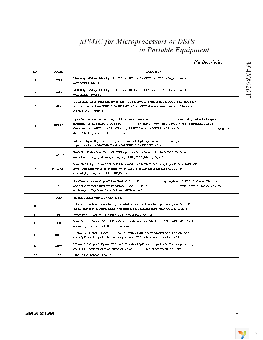 MAX8620YETD+T Page 7