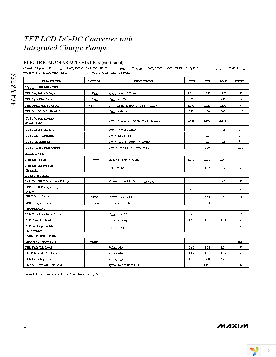 MAX8753ETI+T Page 4