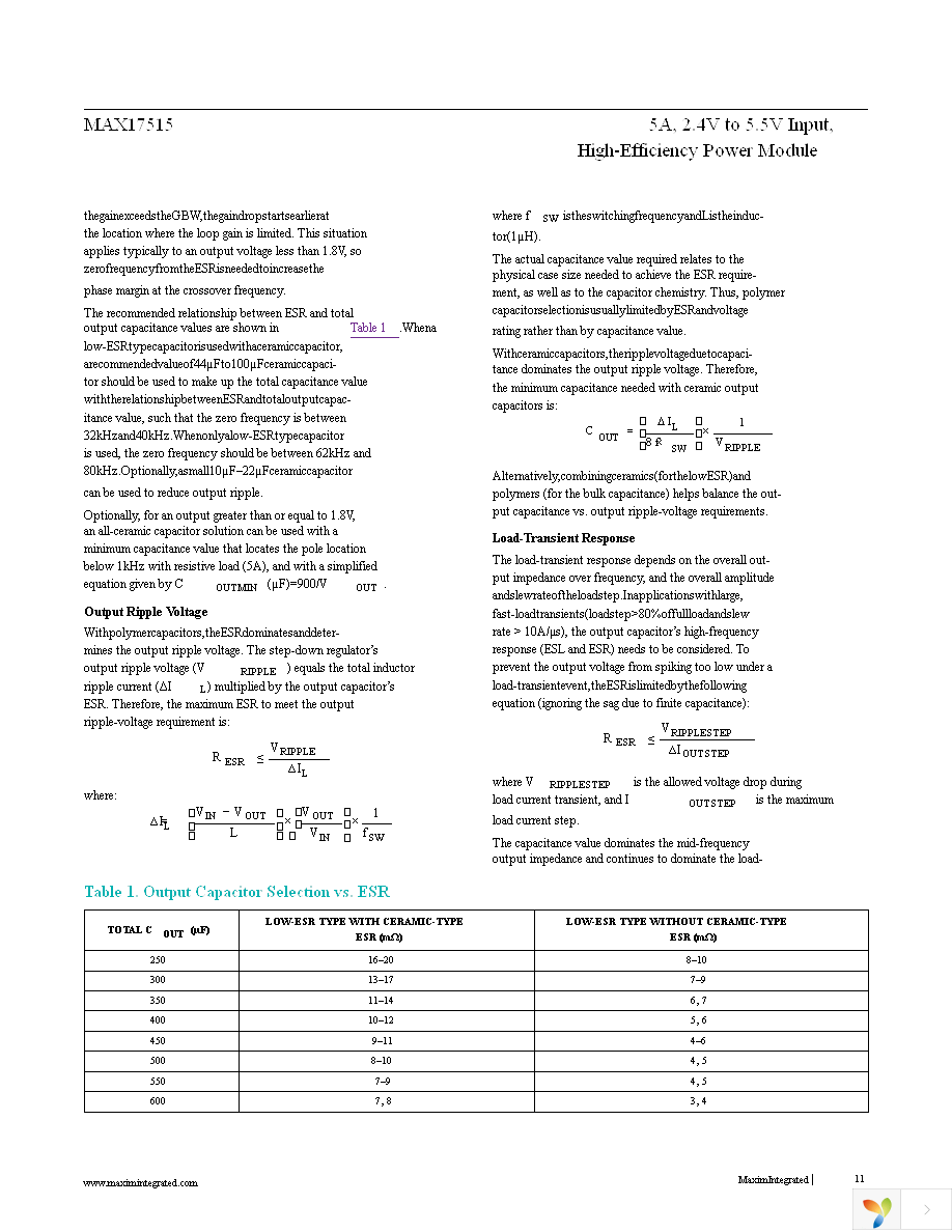 MAX17515ELI+T Page 11