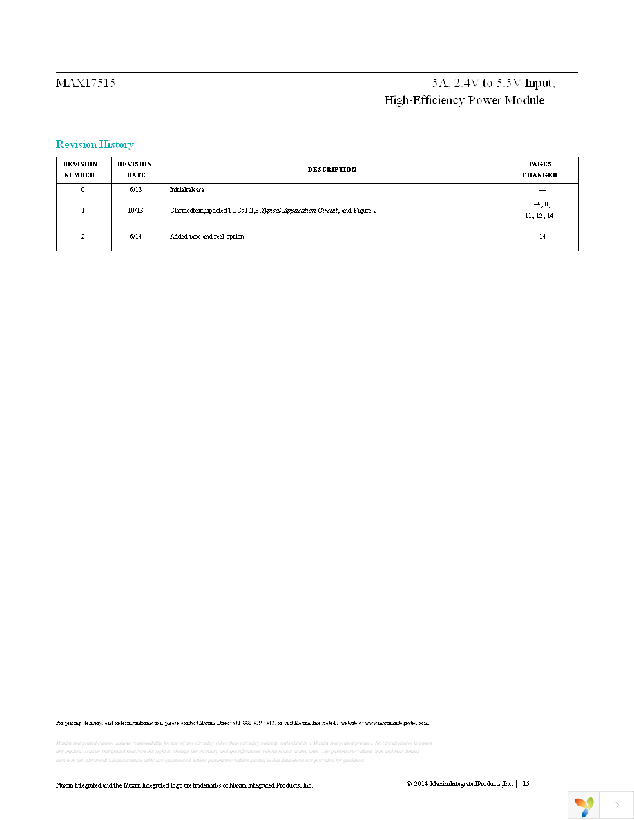 MAX17515ELI+T Page 15