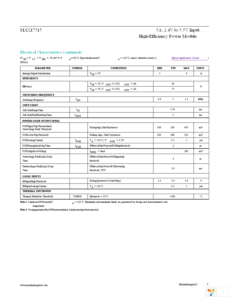 MAX17515ELI+T Page 3