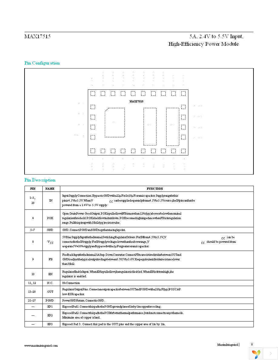 MAX17515ELI+T Page 8