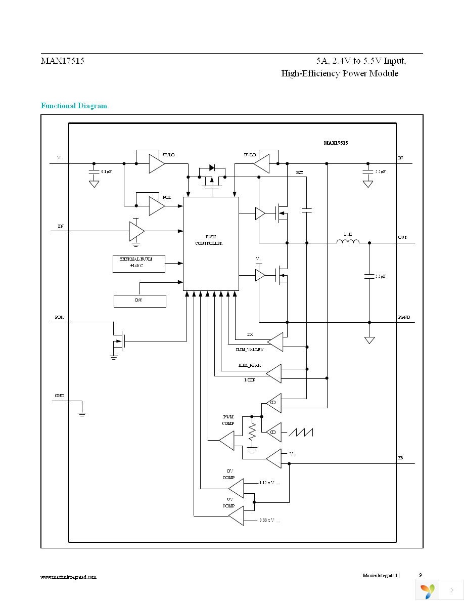 MAX17515ELI+T Page 9