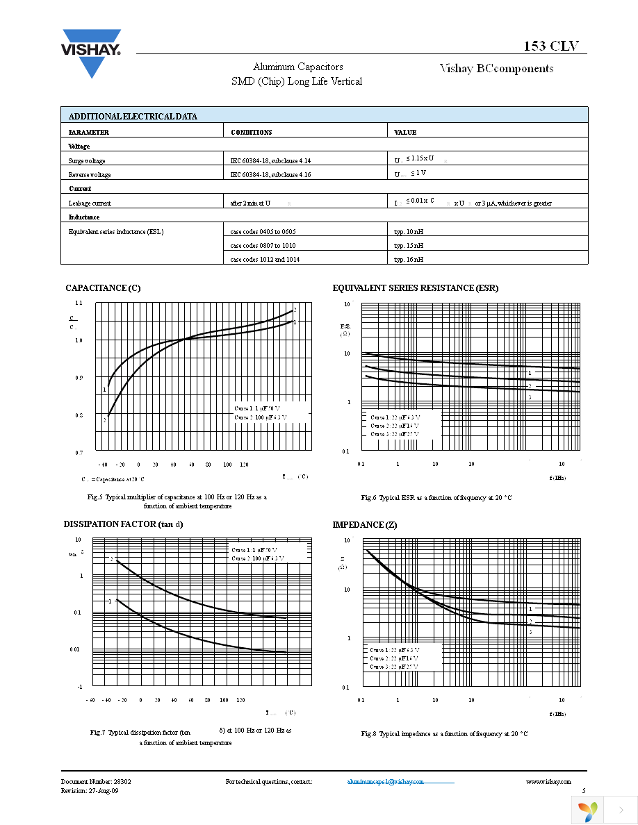 MAL215360221E3 Page 5