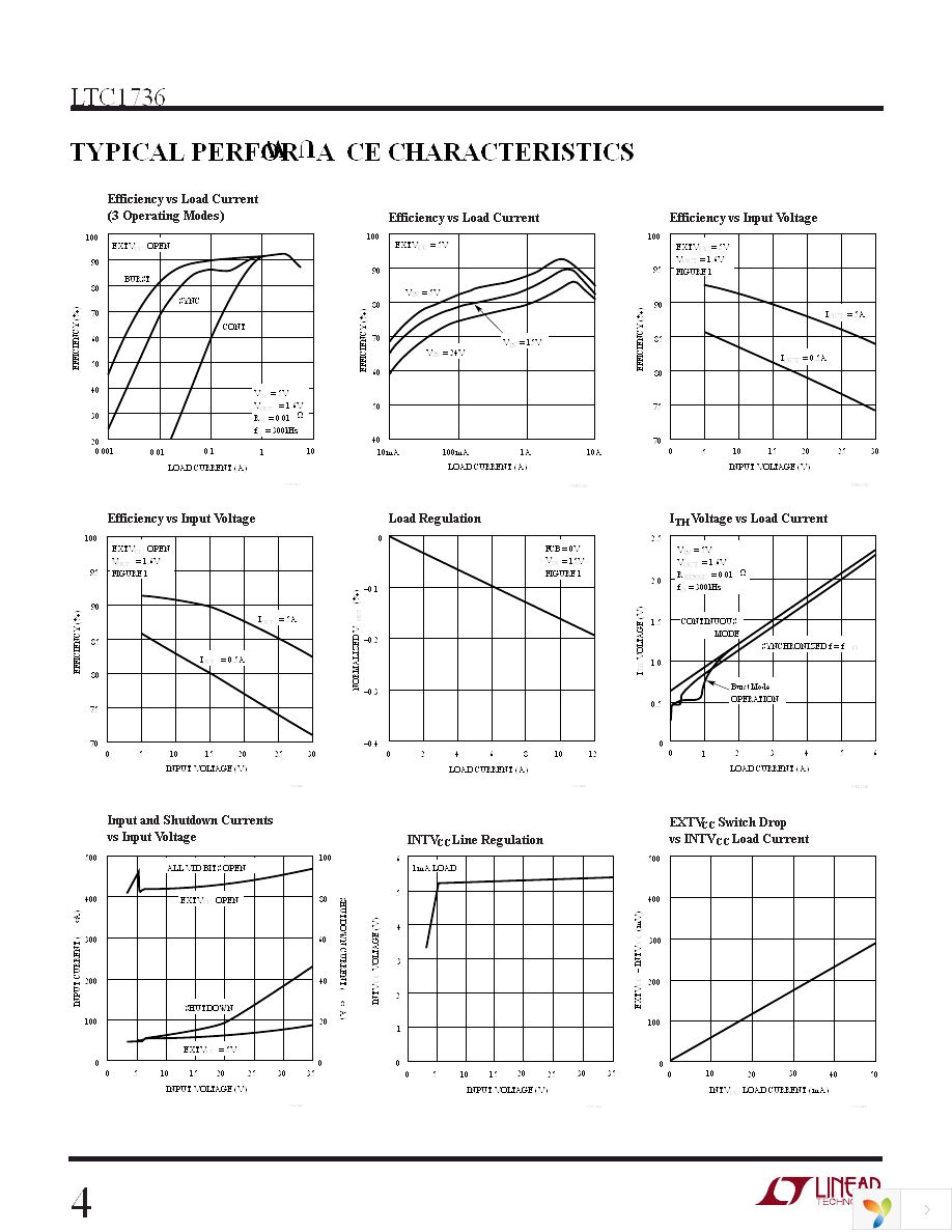 LTC1736CG Page 4