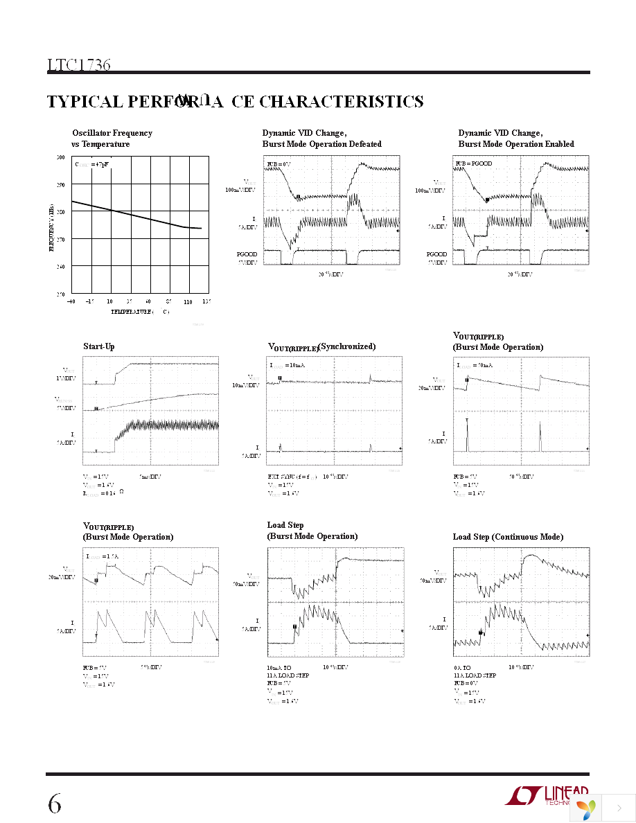 LTC1736CG Page 6