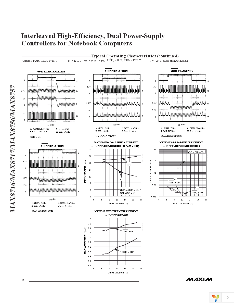 MAX8717ETI+T Page 10