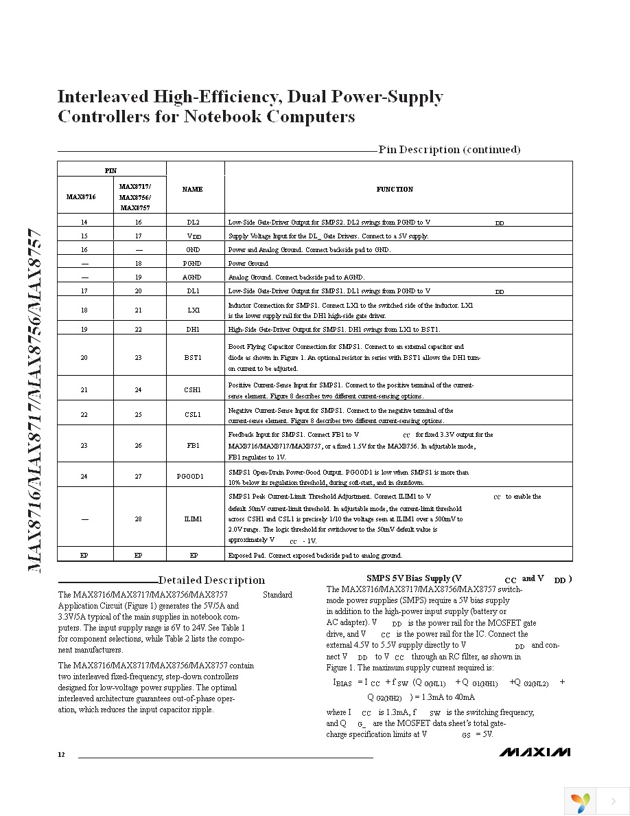 MAX8717ETI+T Page 12