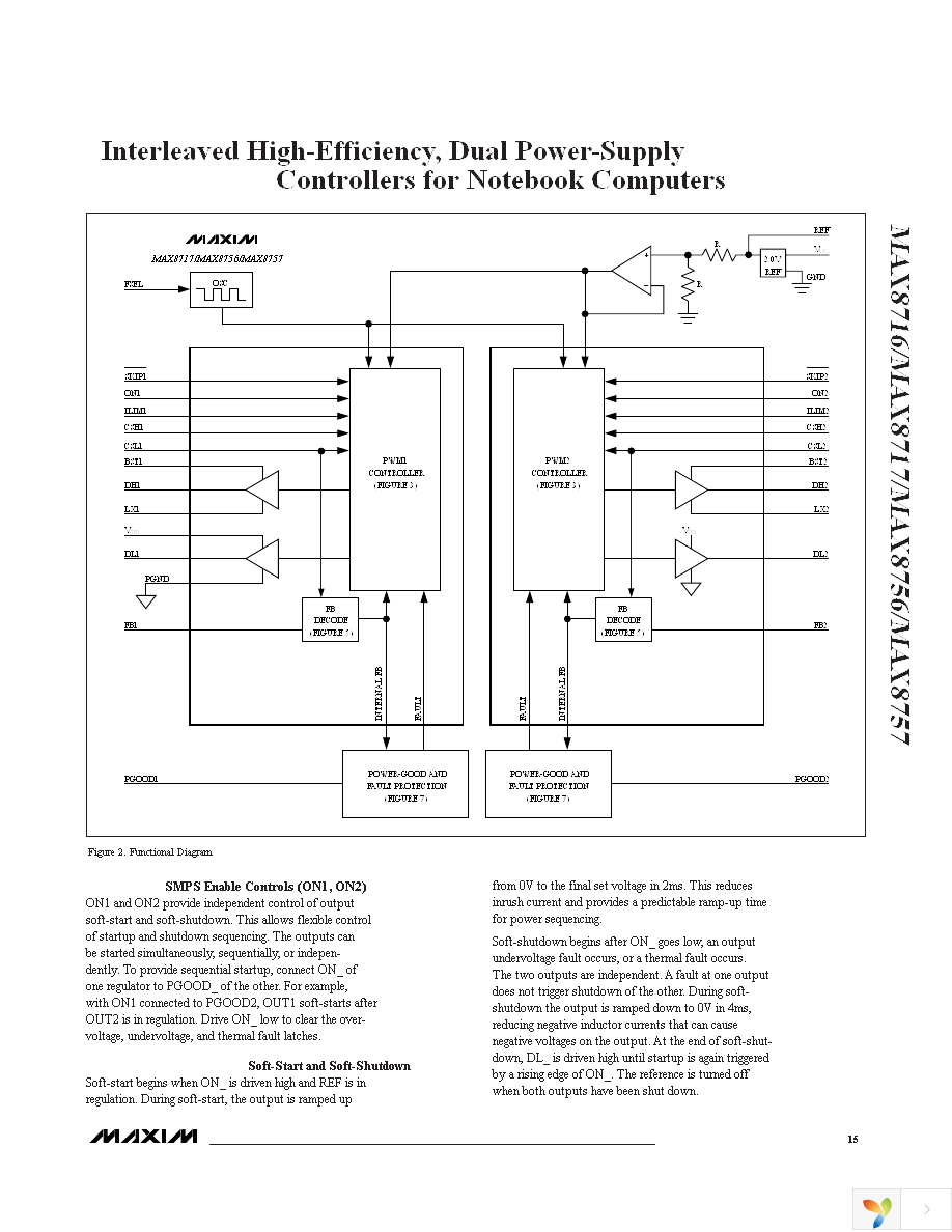 MAX8717ETI+T Page 15