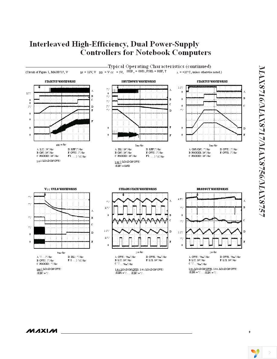 MAX8717ETI+T Page 9