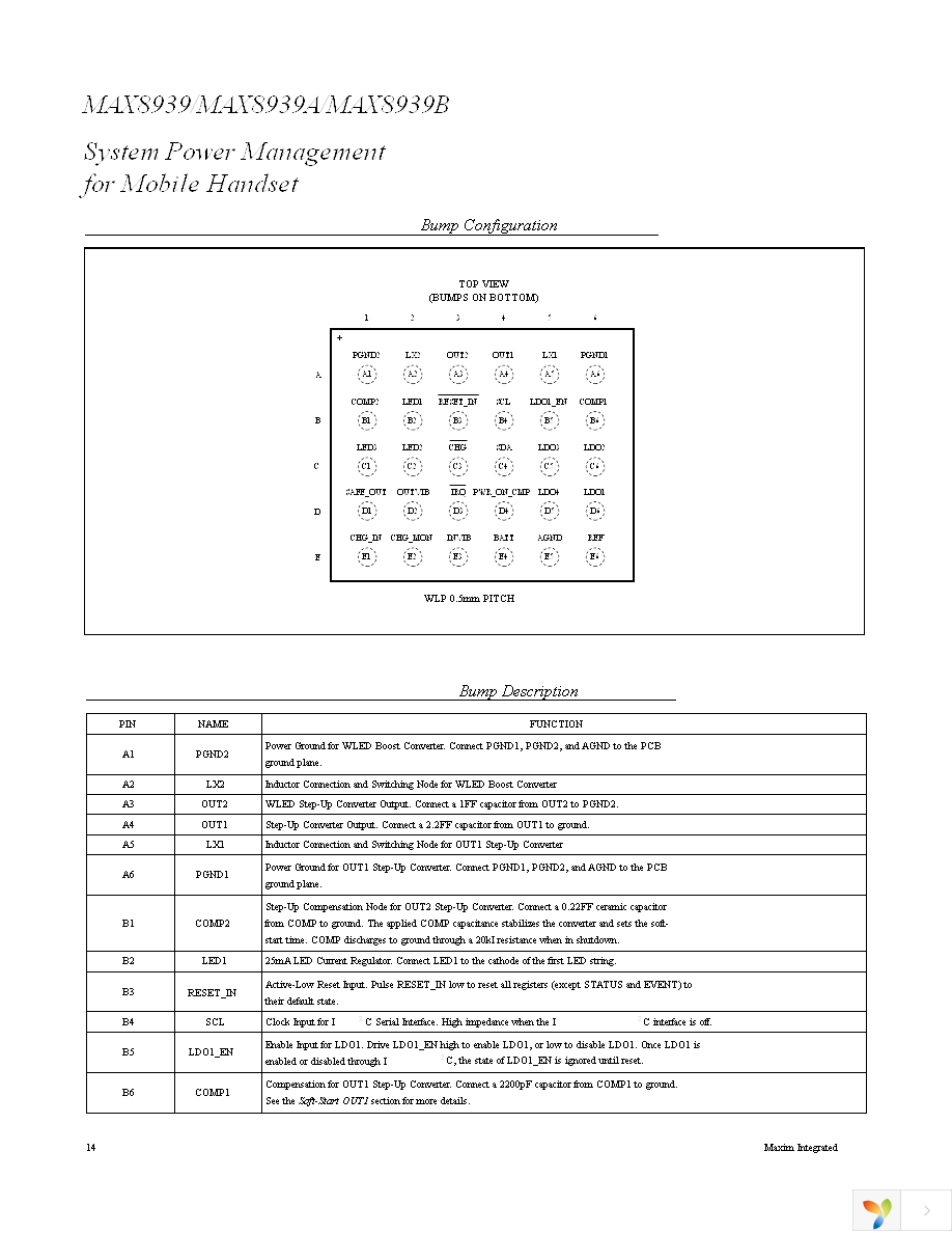 MAX8939EWV+T Page 14