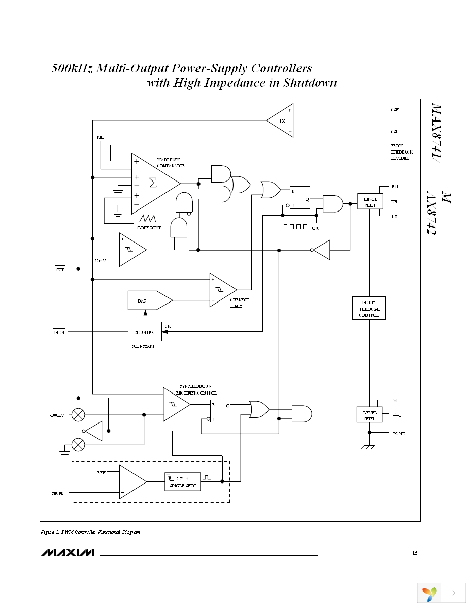 MAX8741EAI+T Page 15