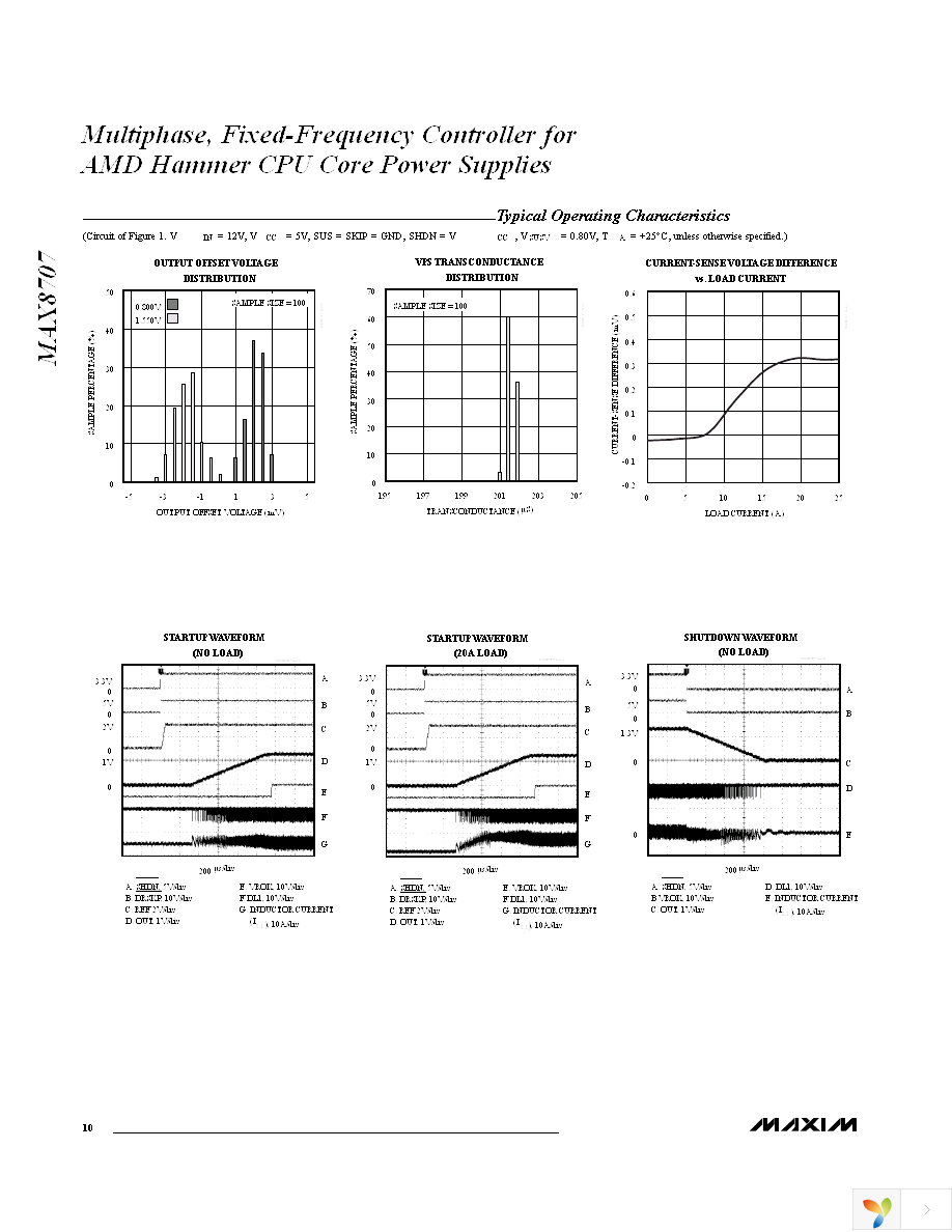 MAX8707ETL+ Page 10