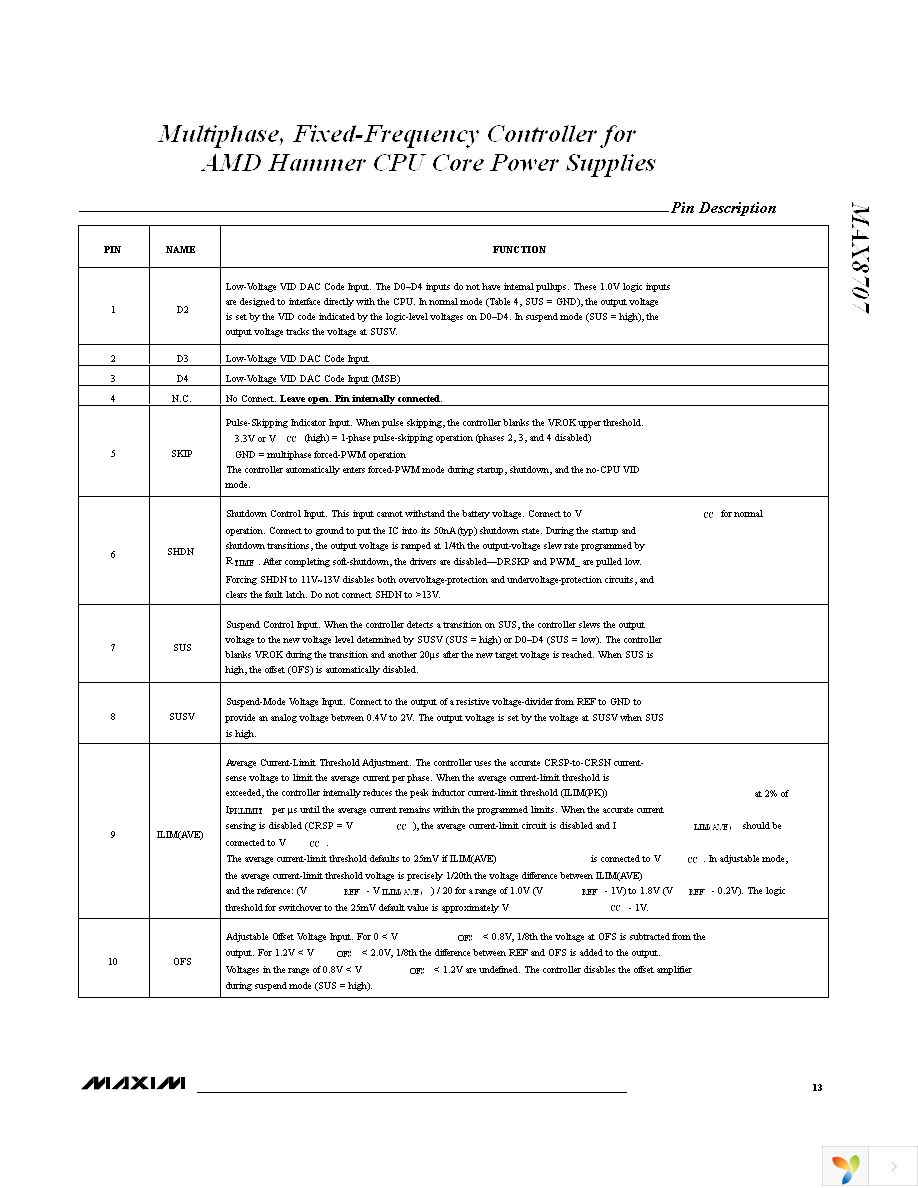 MAX8707ETL+ Page 13