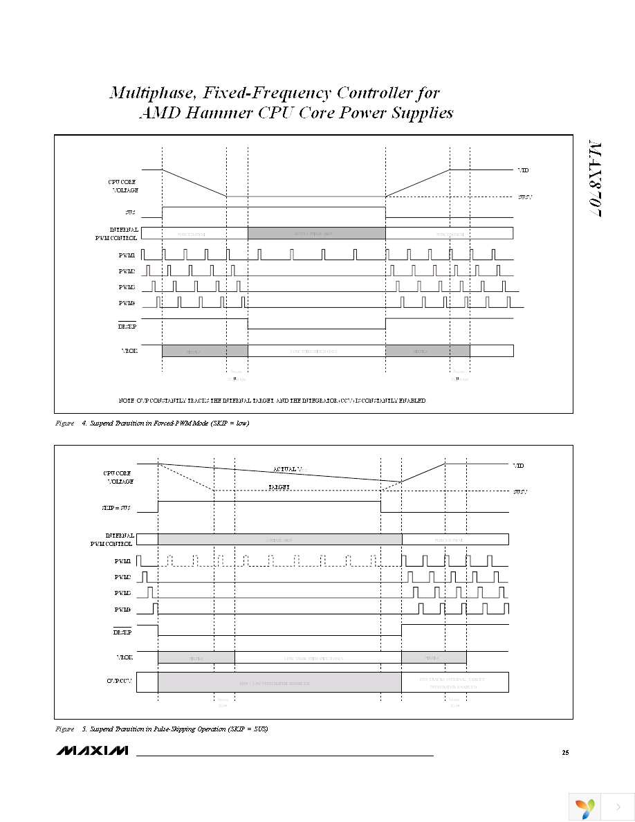 MAX8707ETL+ Page 25