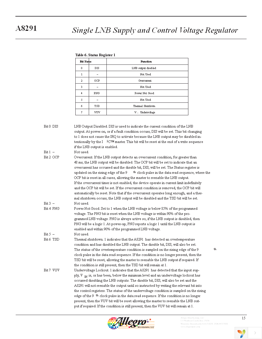 A8291SETTR-T Page 15