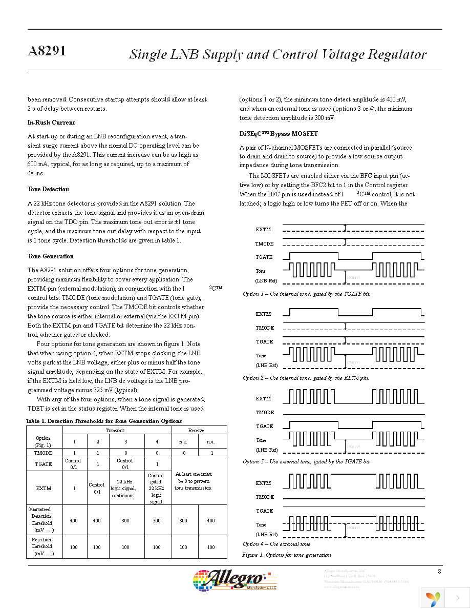 A8291SETTR-T Page 8