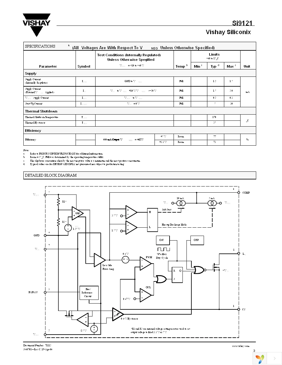 SI9121DY-3-T1-E3 Page 3