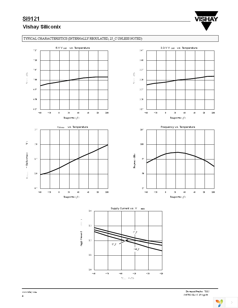 SI9121DY-3-T1-E3 Page 4