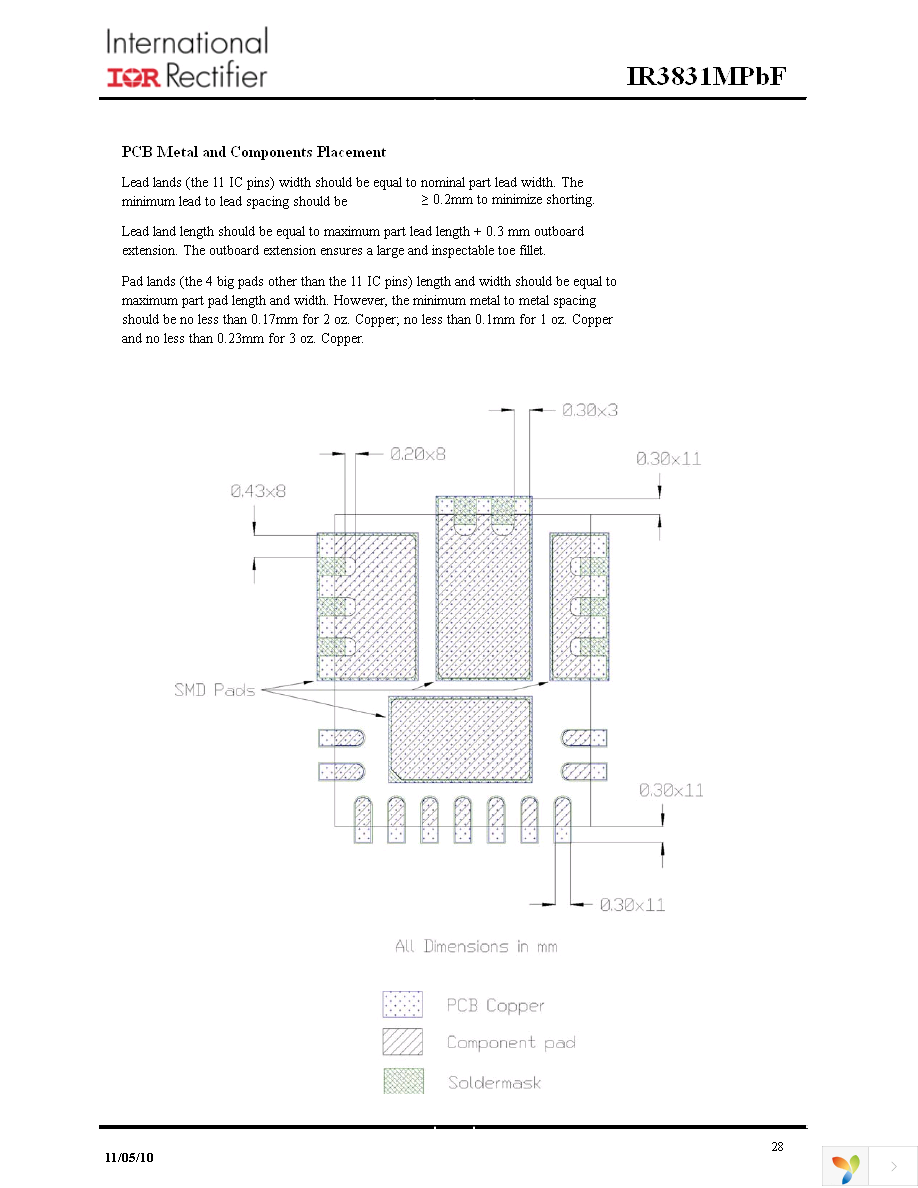 IR3831MTRPBF Page 28