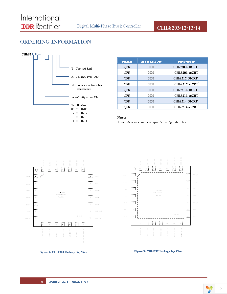 CHL8203-00CRT Page 2