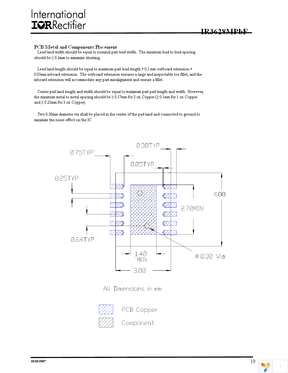 IR3628MTRPBF Page 19