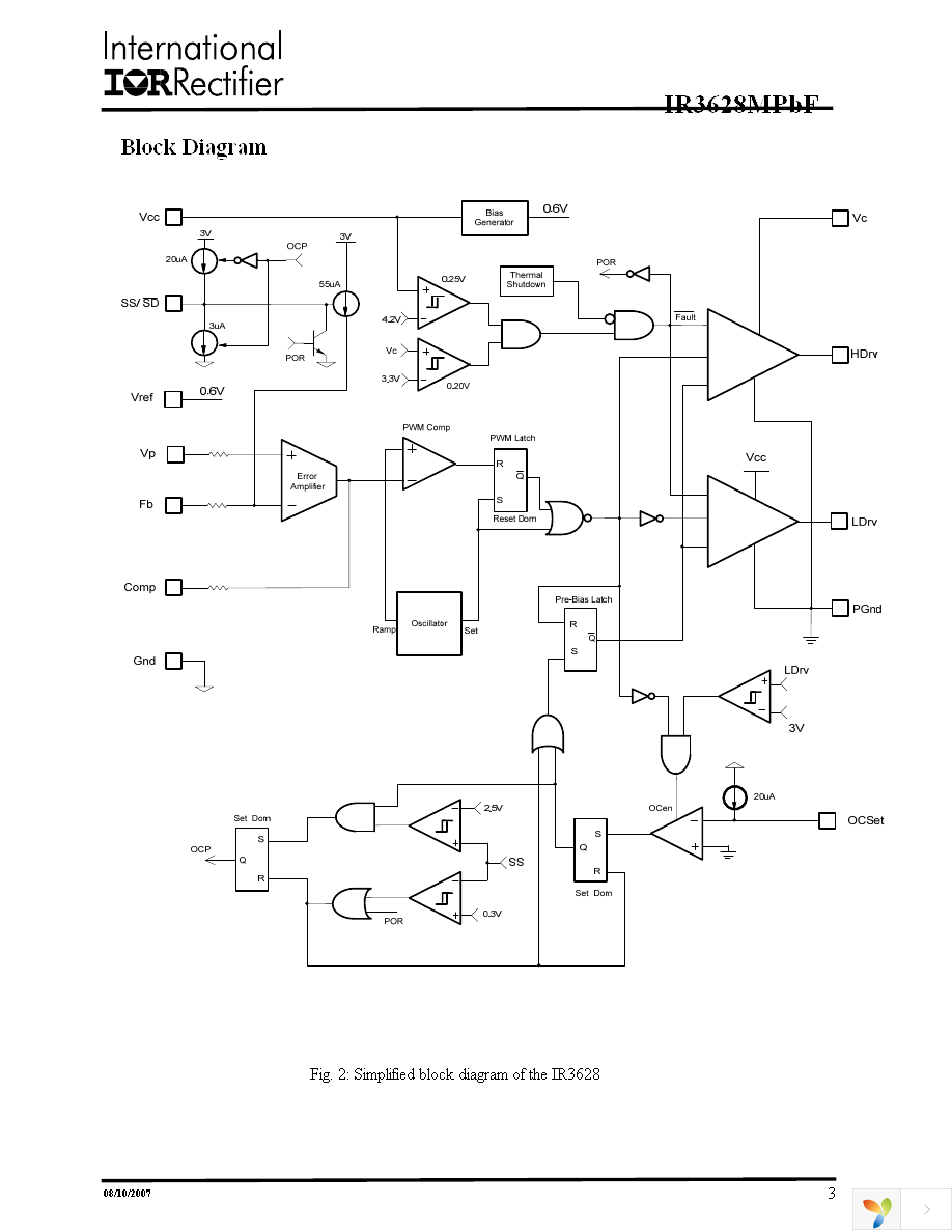 IR3628MTRPBF Page 3