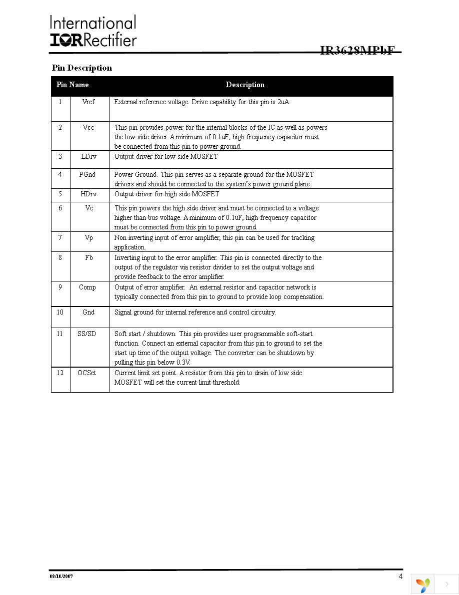 IR3628MTRPBF Page 4