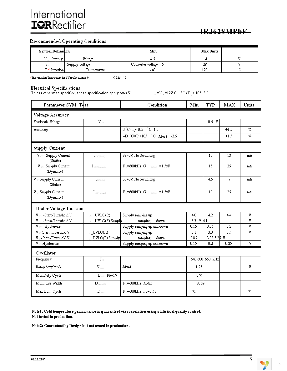 IR3628MTRPBF Page 5