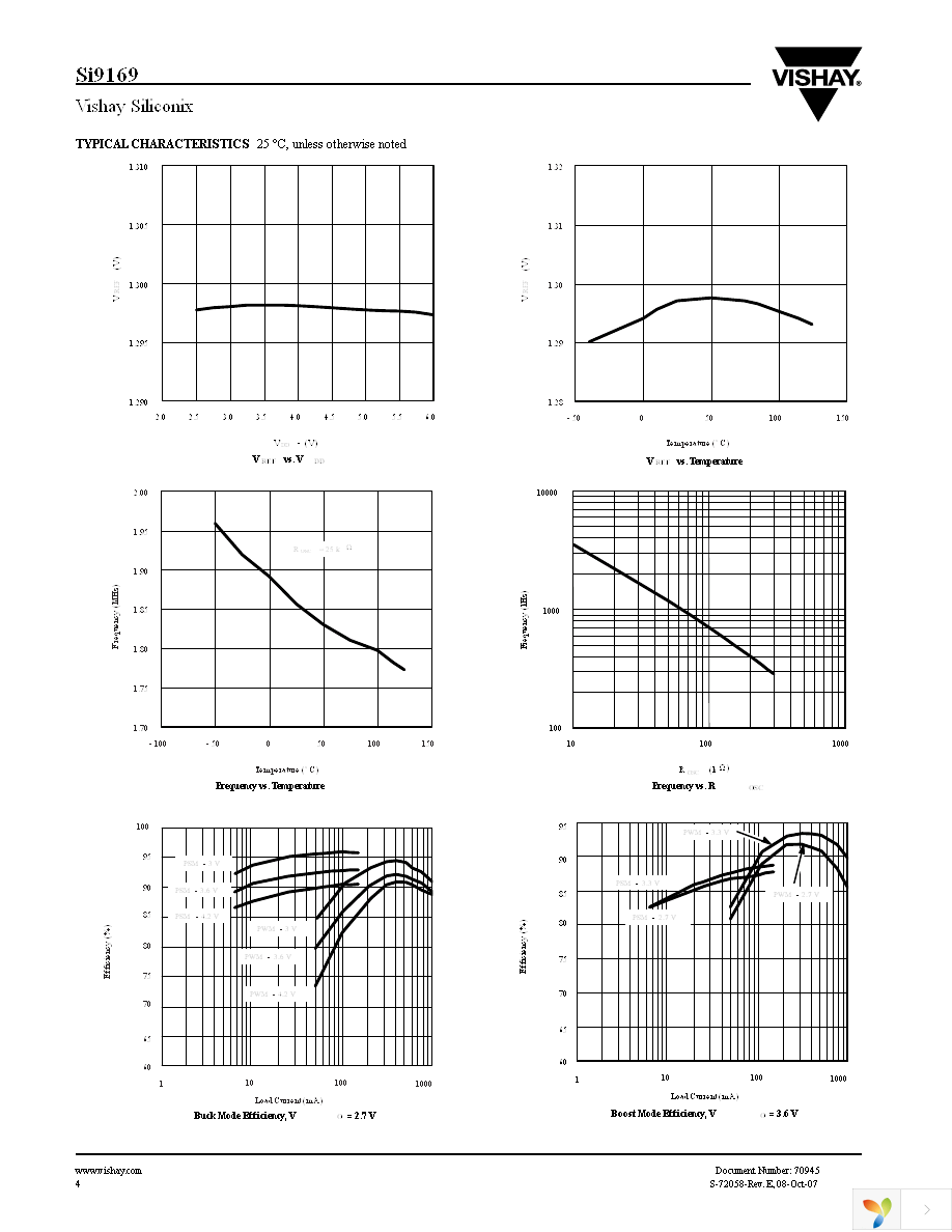 SI9169BQ-T1-E3 Page 4