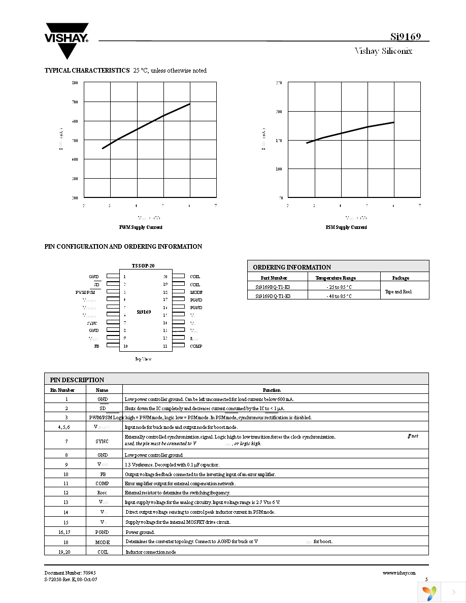 SI9169BQ-T1-E3 Page 5