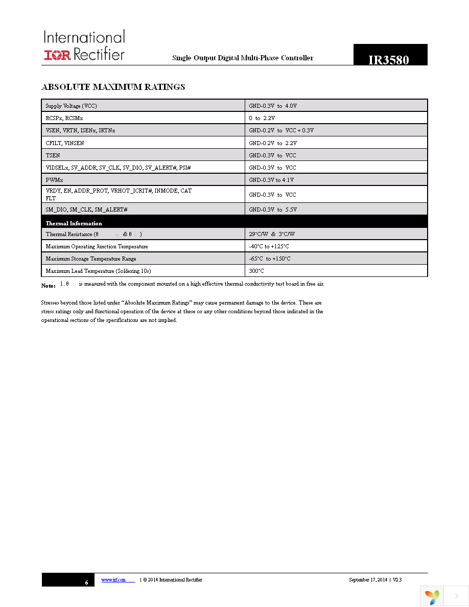 IR3580MTRPBF Page 6