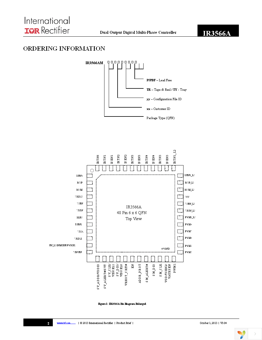 IR3566AMTRPBF Page 2