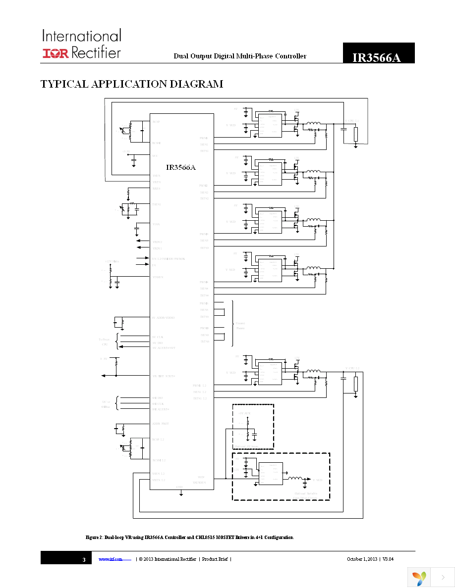 IR3566AMTRPBF Page 3