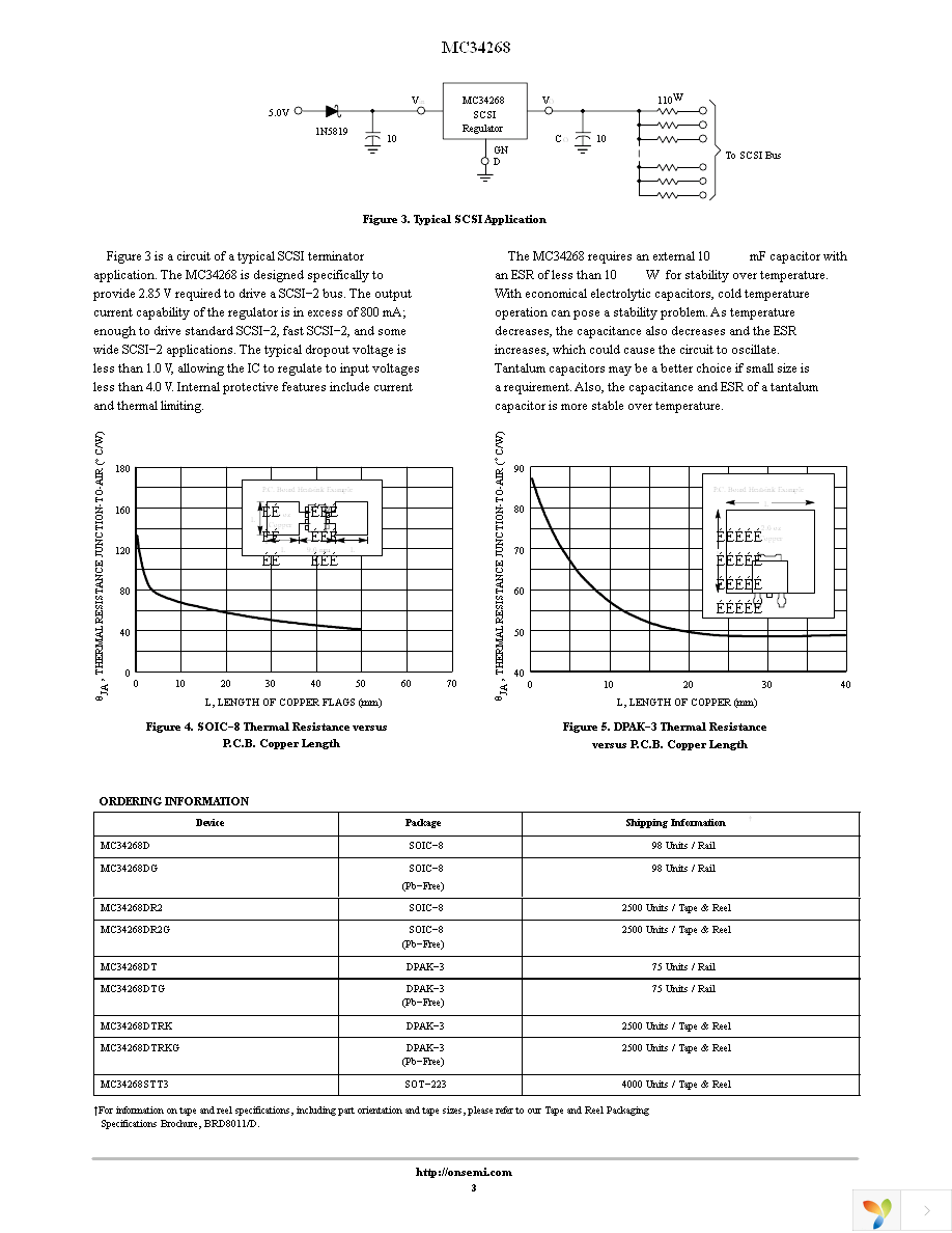 MC34268DG Page 3