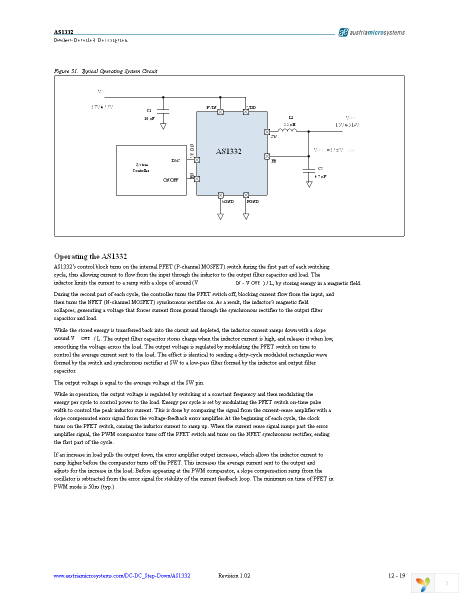 AS1332-BWLT Page 12