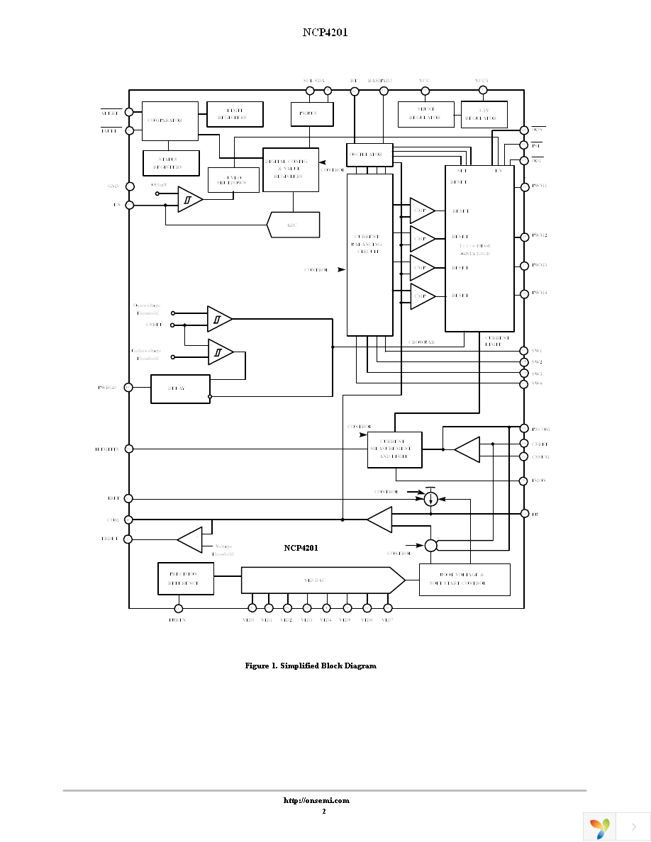 NCP4201MNR2G Page 2