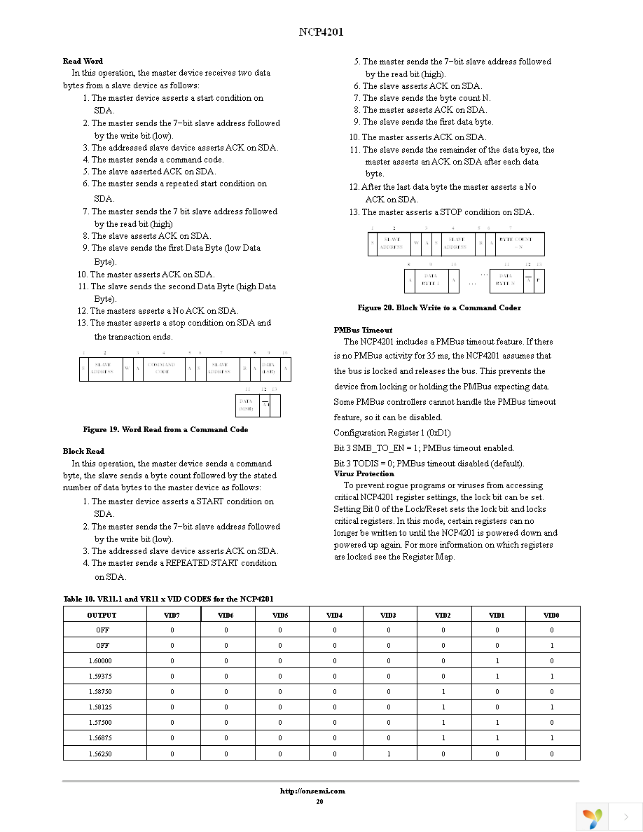 NCP4201MNR2G Page 20